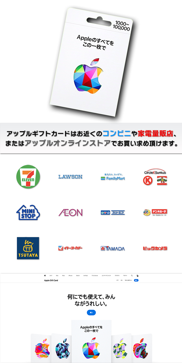 “カンタン受け取りガイド”