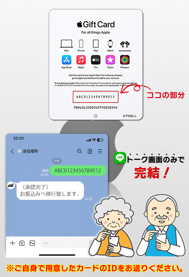 “カンタン受け取りガイド”